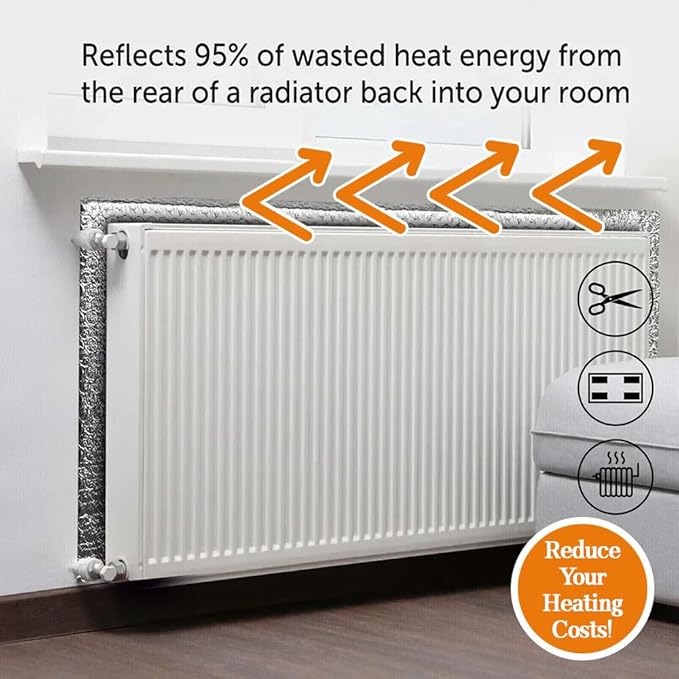 Foli reflektuese për radiator EASYmaxx Wärme-Reflexionsfolie für Heizkörper, alumini, 100x70cm