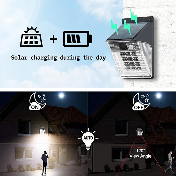 Kamerë Sigurie WiFi me Energji Solare – 1080P HD | PIR | IP66