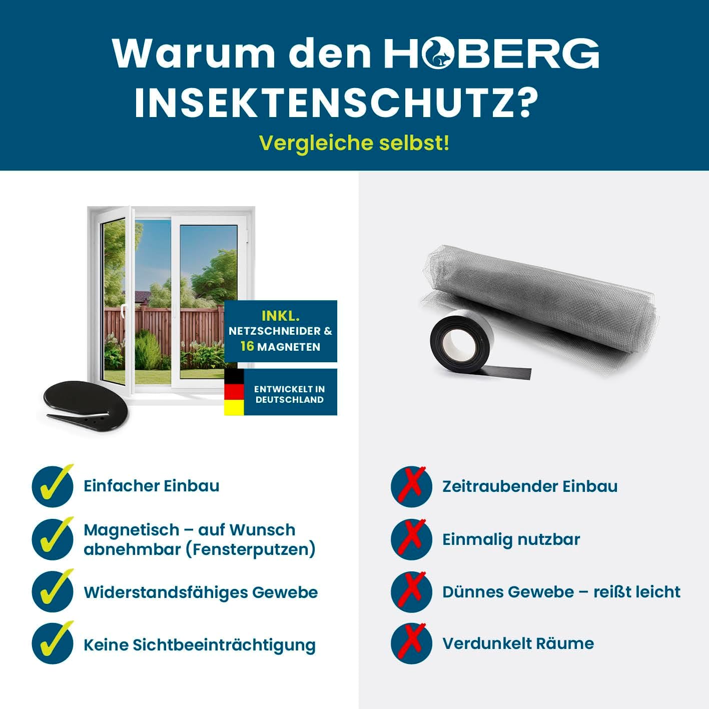 Rrjeta kundër insekteve HOBERG Fenster-Insektenschutz, 150x130 cm, e zezë/transparente