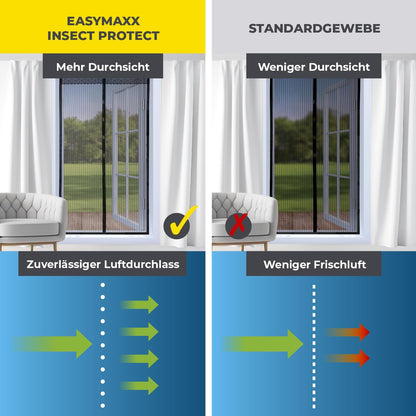 Perde magnetike për dyer EASYmaxx, 90 x 210 cm, e zezë/transparente