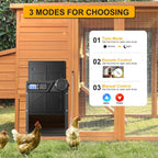 Derë Automatike për Kotec me Solar