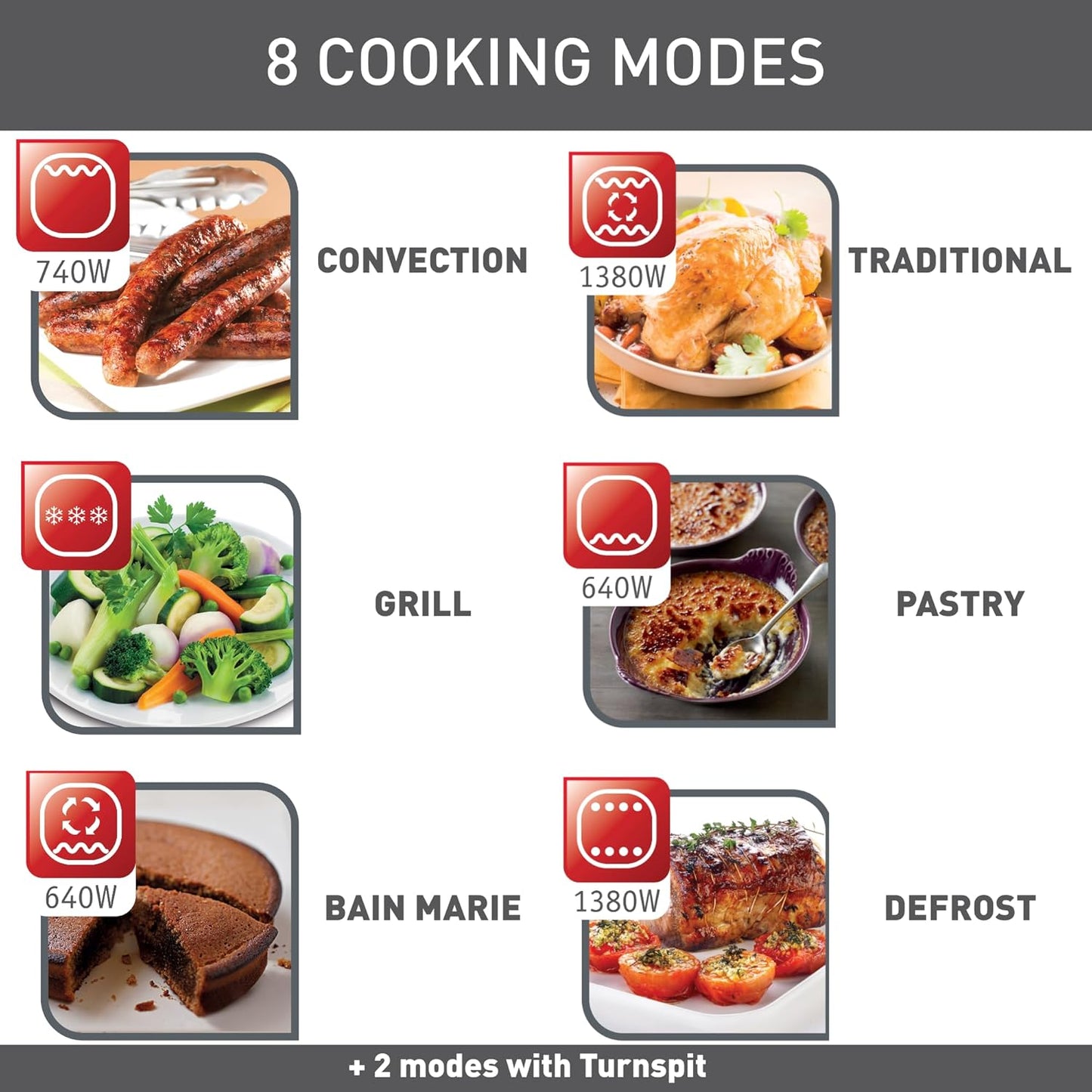 Furrë elektrike Tefal Convection Oven, 60L, 240°C, e zezë