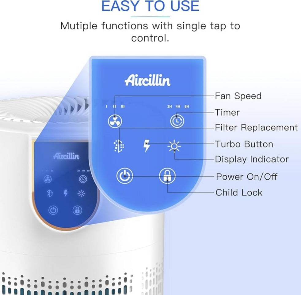 Air Purifier Aircillin AP0801 – Pastrues Ajri Inteligjent