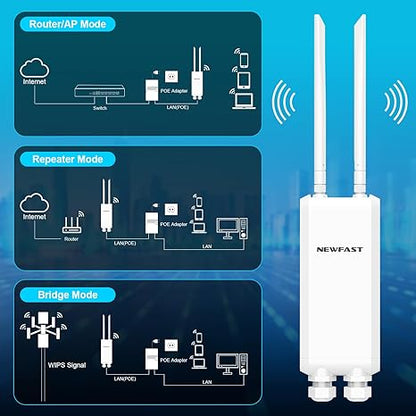 NEWFAST 1200Mbps Outdoor Access Point