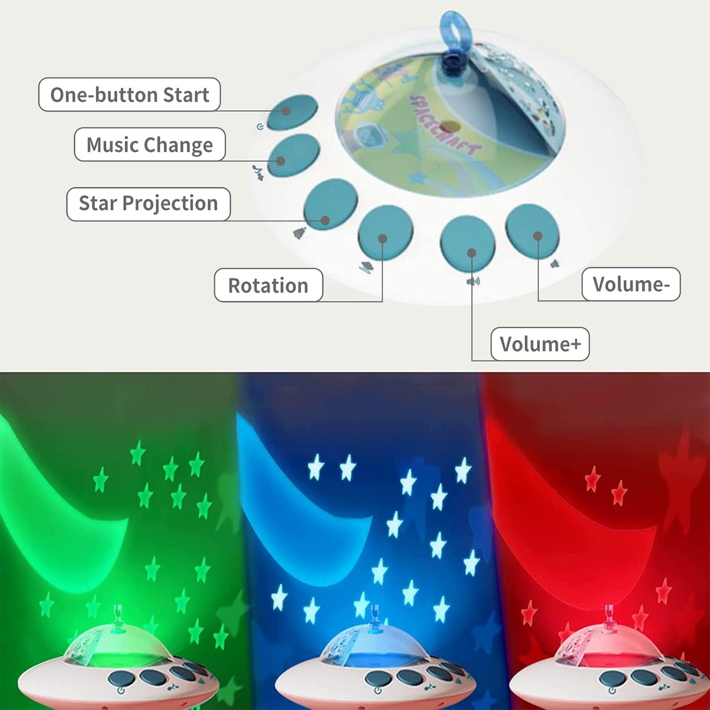 Mobile muzikore për bebe Dreamful Mobile, 0–5 muaj, melodi qetësuese, figura shumëngjyrëshe, montim për shtrat