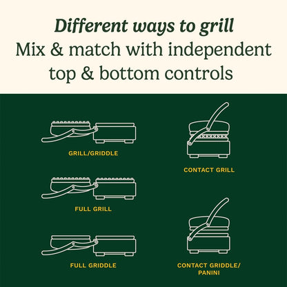 Grill elektrik Cuisinart GR47E, 1650W, 36 x 33 cm, i hirtë