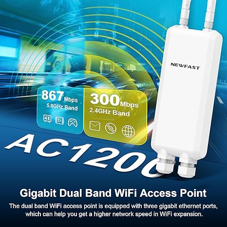 NEWFAST 1200Mbps Outdoor Access Point
