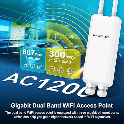 NEWFAST 1200Mbps Outdoor Access Point