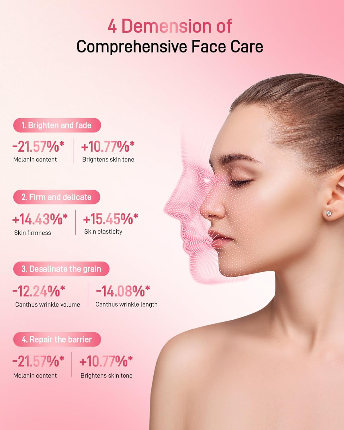 Zelvory PhotonMask – Maskë LED me Terapi Drite për Fytyrë