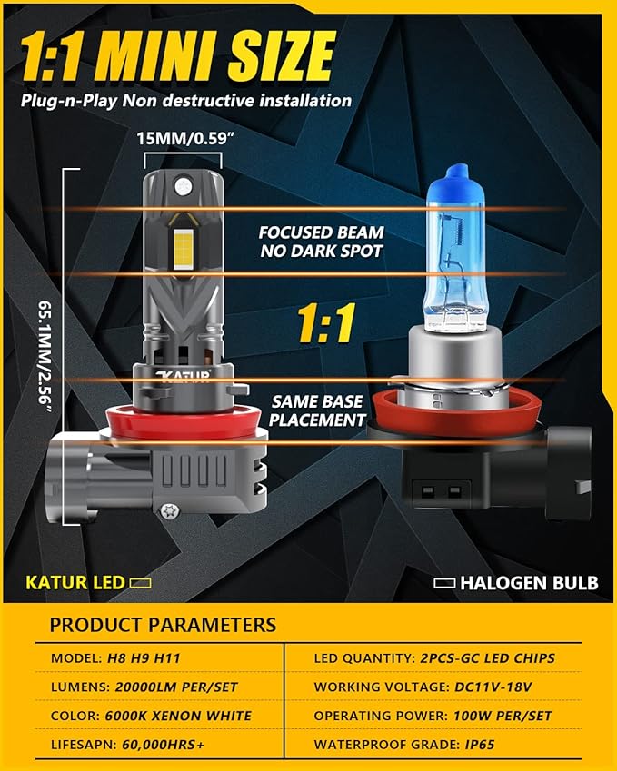 Llambë LED për Makinë KATUR High Power, dritë e bardhë, trup alumini, Plug & Play