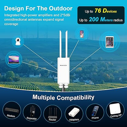 NEWFAST 1200Mbps Outdoor Access Point