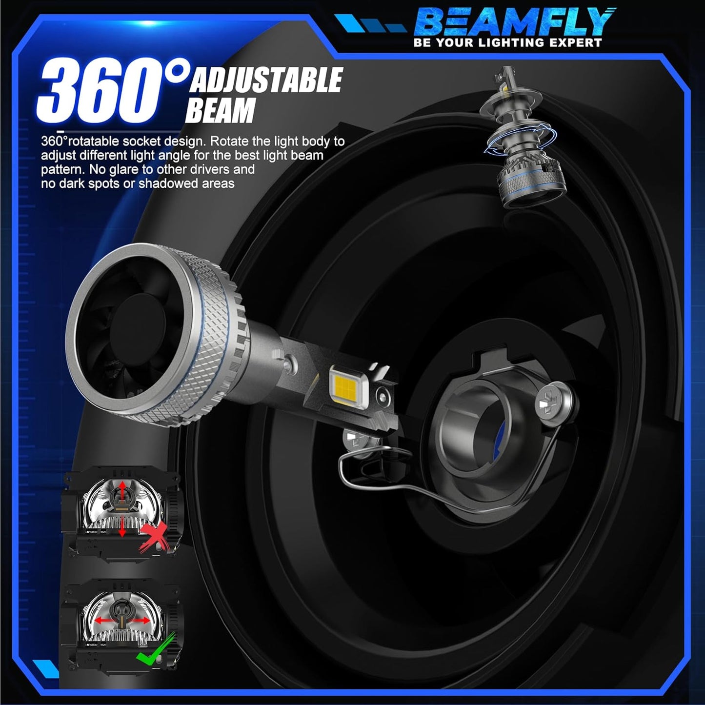 Drita LED për Veturë BEAMFLY High Power Headlight, dritë e bardhë, 12V, Plug & Play, trup alumini