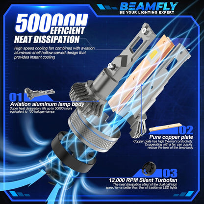 Drita LED për Veturë BEAMFLY High Power Headlight, dritë e bardhë, 12V, Plug & Play, trup alumini