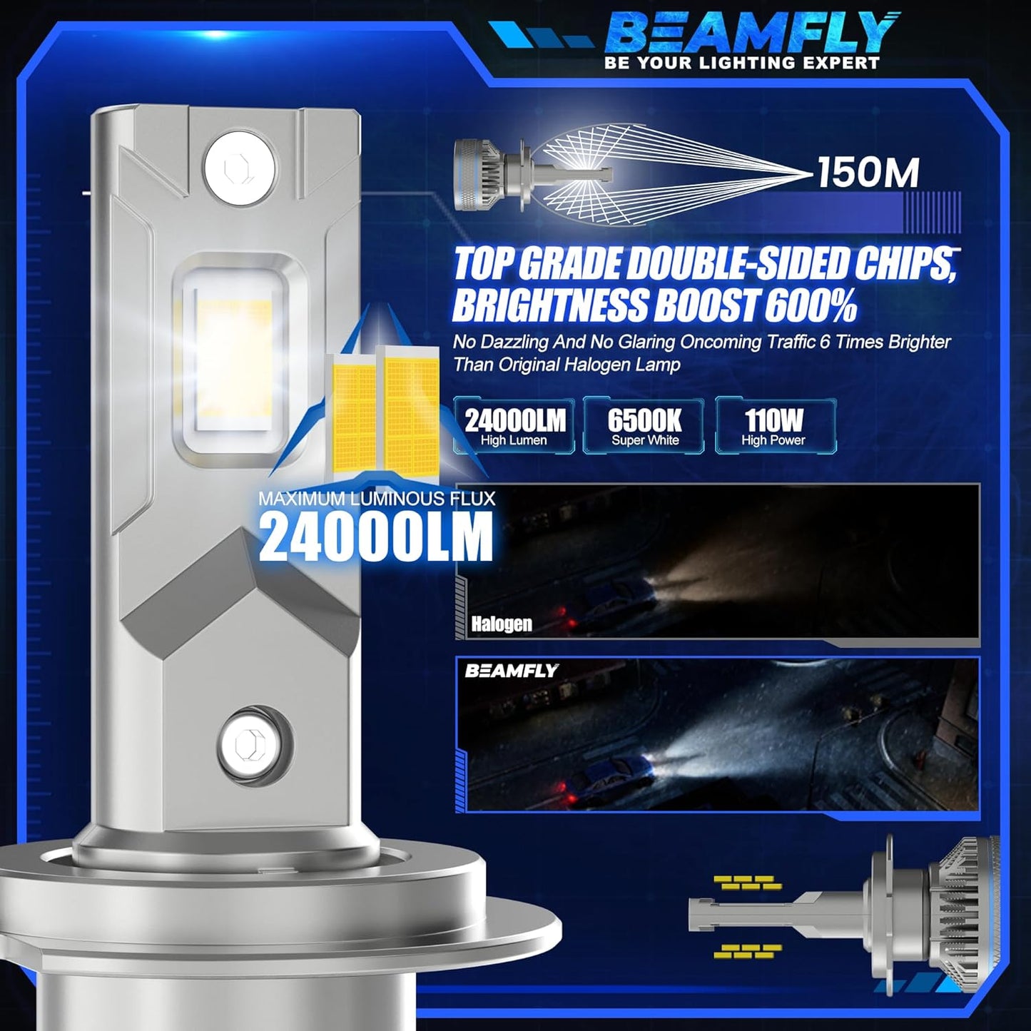 Drita LED për Veturë BEAMFLY High Power Headlight, dritë e bardhë, 12V, Plug & Play, trup alumini