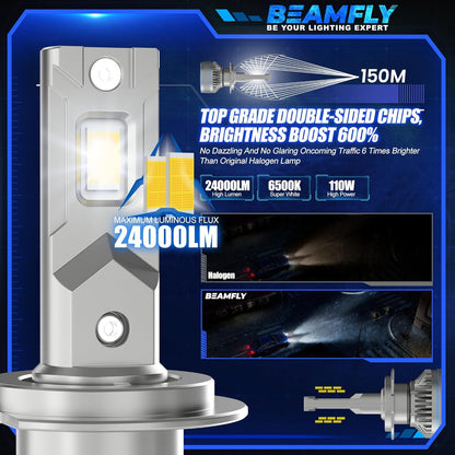 Drita LED për Veturë BEAMFLY High Power Headlight, dritë e bardhë, 12V, Plug & Play, trup alumini