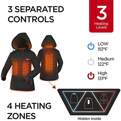 Xhaketë elektrike me ngrohje iHEAT, S, e zezë