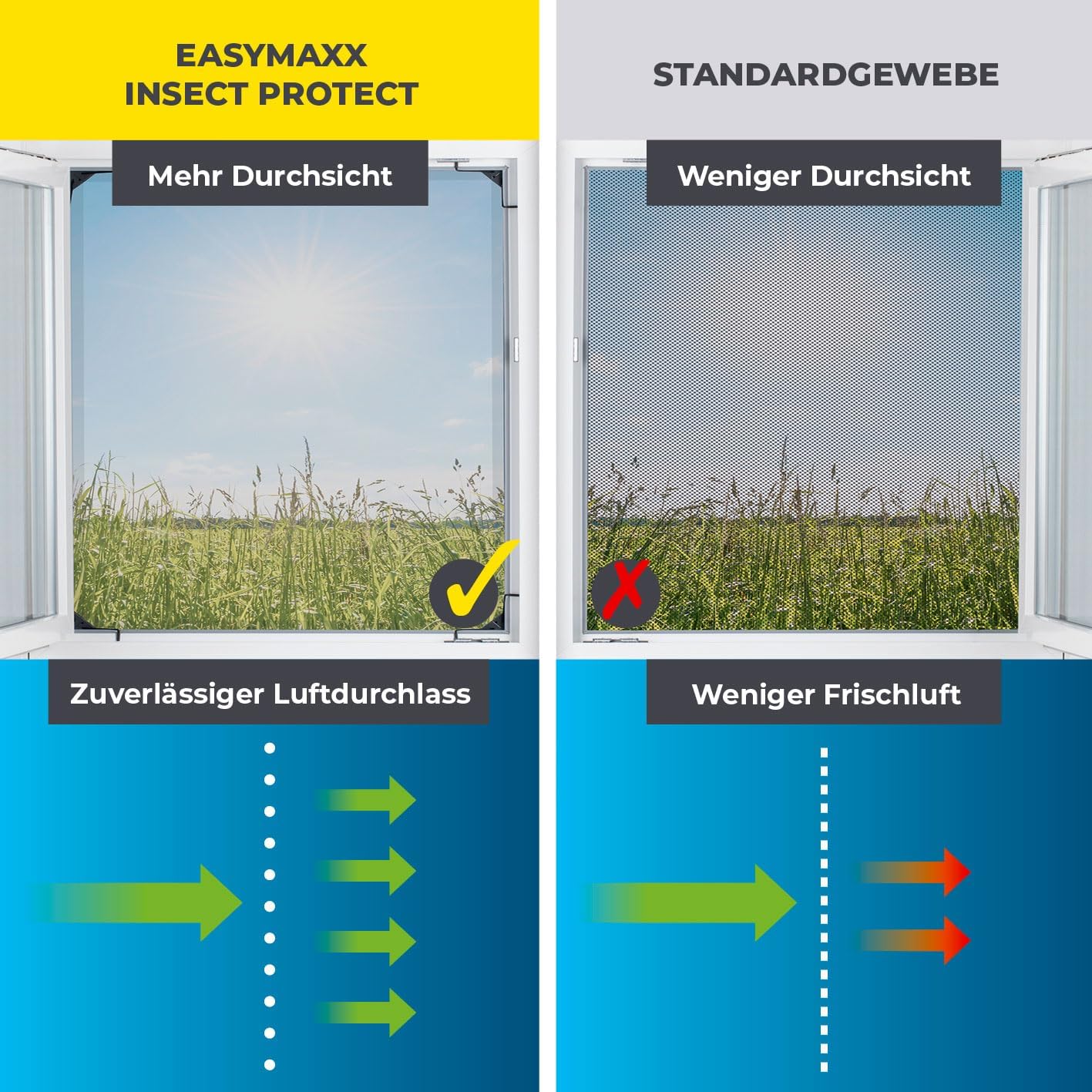 Rrjetë kundër insekteve EASYmaxx Insect Protect, 70–80 cm - 115 x 135 cm, e zezë