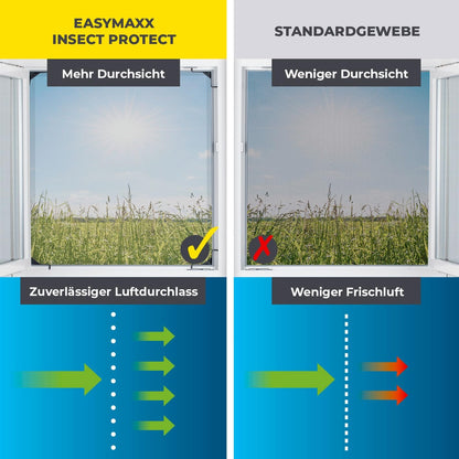 Rrjetë kundër insekteve EASYmaxx Insect Protect, 70–80 cm - 115 x 135 cm, e zezë