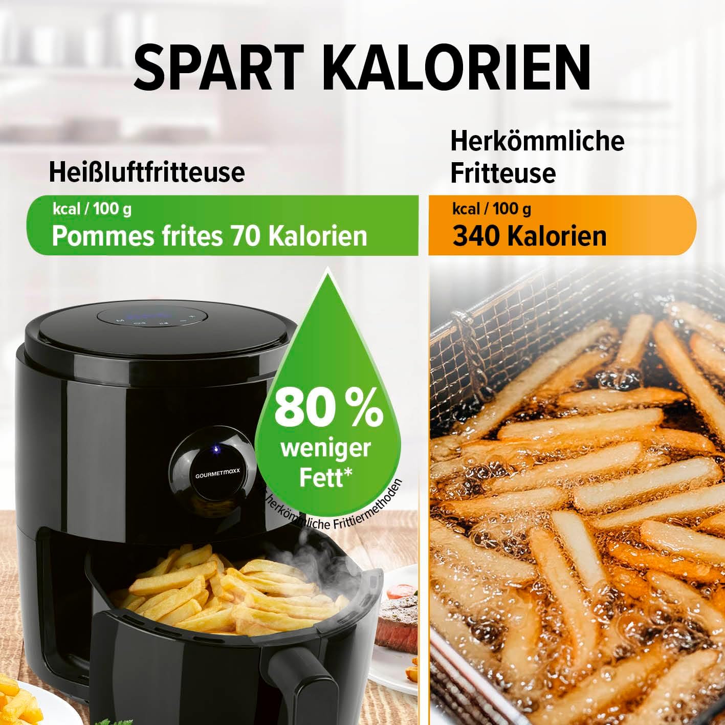 Fritezë GOURMETmaxx Digital Air Fryer, 3L, 1400W, e zezë