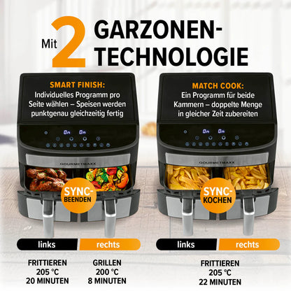 Fritezë GOURMETmaxx Doppelkammer-Heißluftfritteuse, 7L, 2400W, e zezë/inox