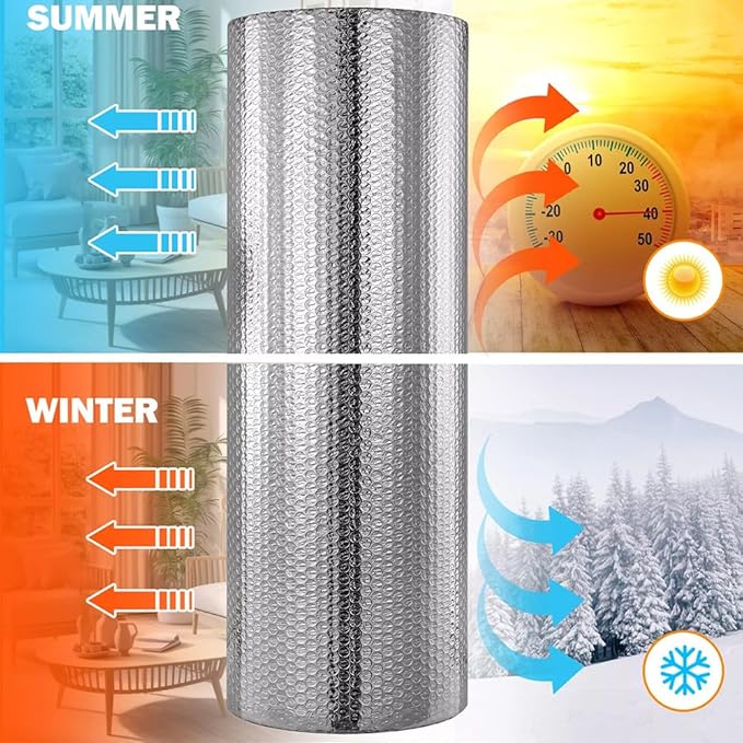 Foli reflektuese për radiator EASYmaxx Wärme-Reflexionsfolie für Heizkörper, alumini, 100x70cm