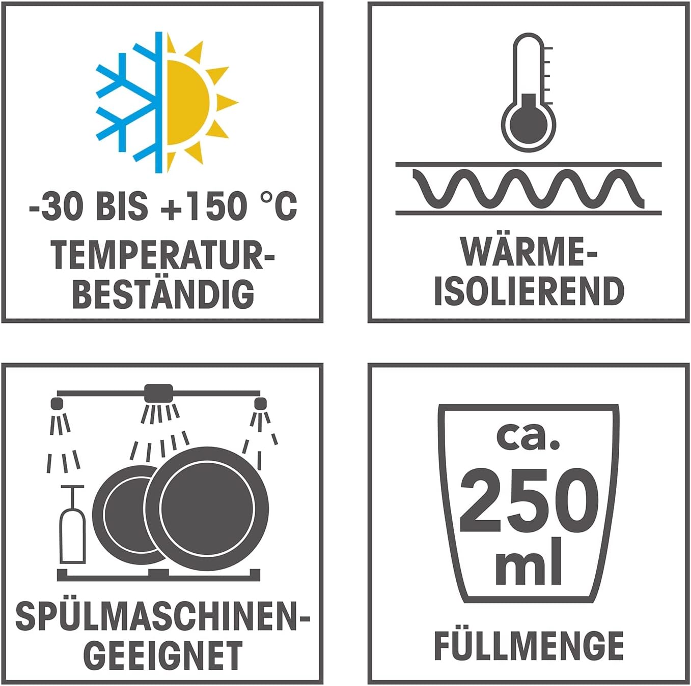 Set gota GOURMETmaxx, 2 x 250ml