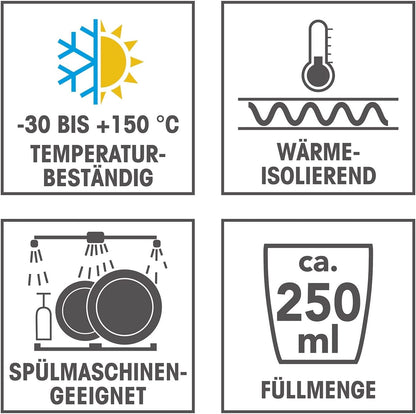 Set gota GOURMETmaxx, 2 x 250ml