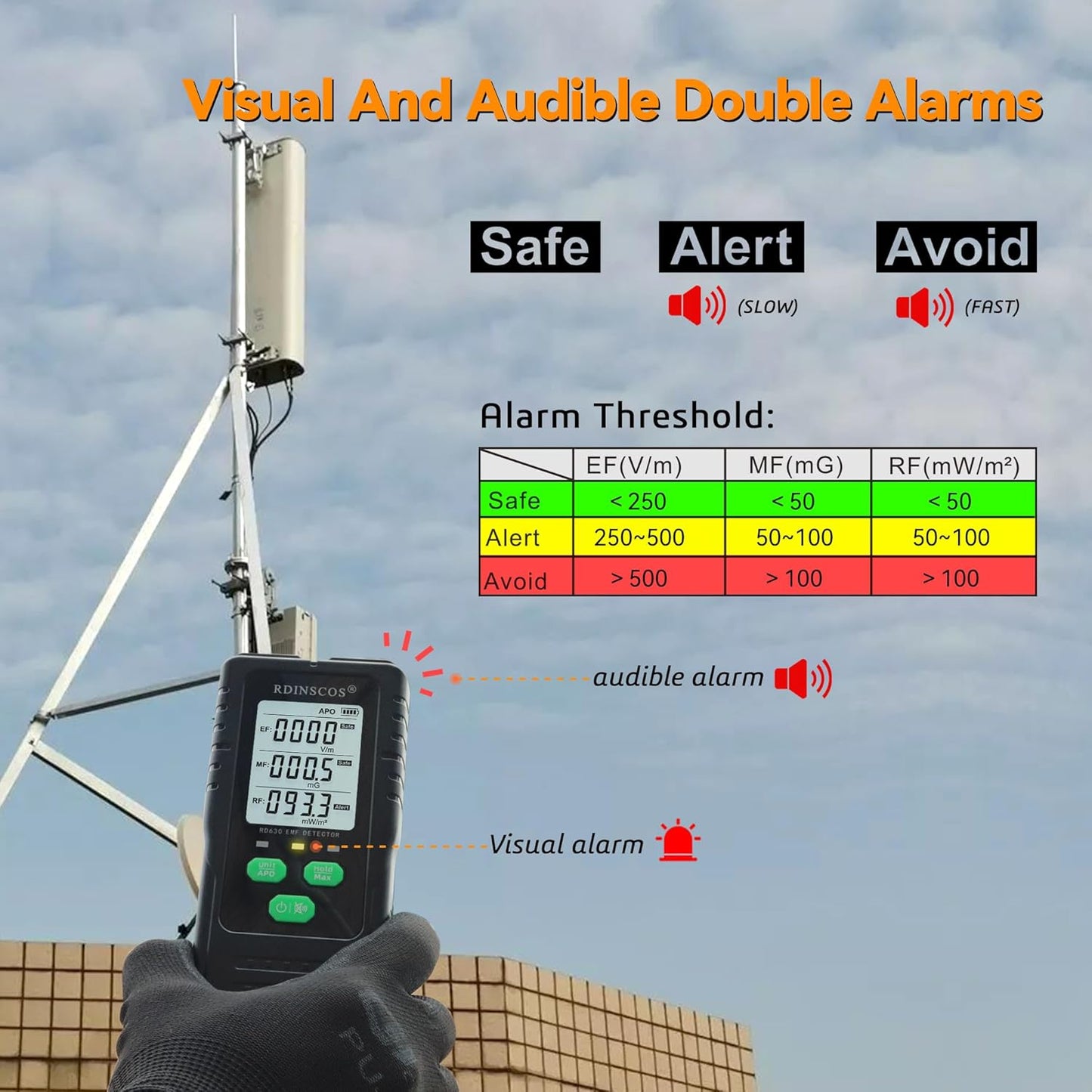 Detektor për fusha elektromagnetike RDINSCOS EMF Detector, EF/MF/RF, LCD, i zi/gjelbër